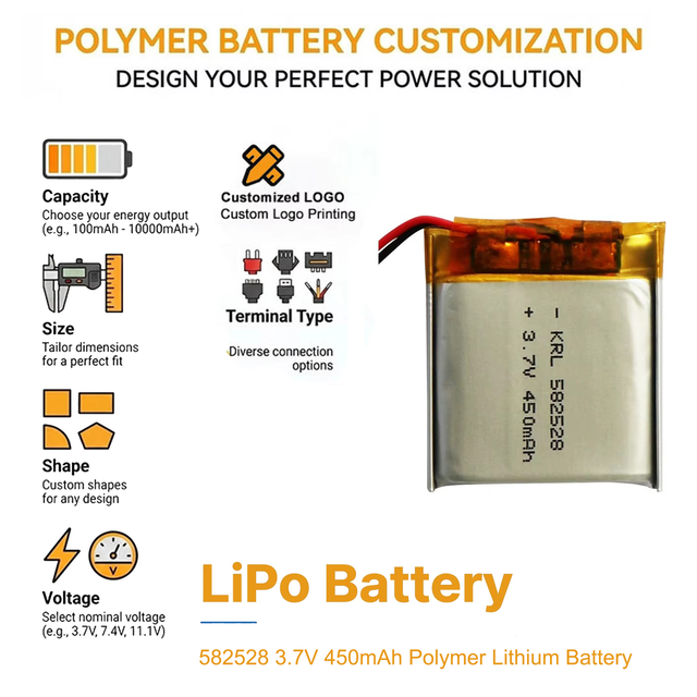 3.7V 450mAh 582528 LiPo Battery Slim Smartwatch VR Controller Compact Long-Lasting ODM Factory CE/ KC Certified KRL KRL18650