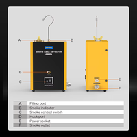 AUTOOL SDT50 Outil de diagnostic automobile, détecteur de fuites, traceur de véhicules, machine à fumée automobile