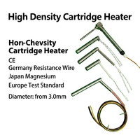 Chauffe-cartouche compact 24V DC 80W pour chauffage
