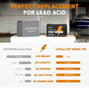 カスタム充電式12v200ahリチウム<span class=keywords><strong>Lifepo4</strong></span>バッテリー100ah200ah300ahリチウムイオンバッテリーパック - Product Image 4