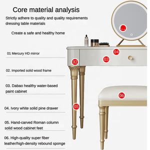 Juego <span class=keywords><strong>de</strong></span> mesa <span class=keywords><strong>de</strong></span> baño <span class=keywords><strong>de</strong></span> <span class=keywords><strong>tocador</strong></span> <span class=keywords><strong>de</strong></span> diseño moderno <span class=keywords><strong>para</strong></span> niñas, encimeras, mesas <span class=keywords><strong>de</strong></span> <span class=keywords><strong>tocador</strong></span>, mesa <span class=keywords><strong>de</strong></span> <span class=keywords><strong>maquillaje</strong></span> y <span class=keywords><strong>silla</strong></span> <span class=keywords><strong>para</strong></span> uso doméstico - Product Image 4