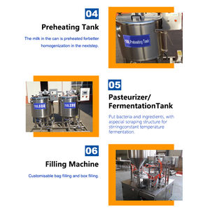 Macchina per la Produzione di <span class=keywords><strong>Yogurt</strong></span>/Contenitore di Miscelazione con Agitatore e Riscaldatore/Contenitore di Pastorizzazione per Latte Fermentato Fabbrica di <span class=keywords><strong>Yogurt</strong></span> in Vendita - Product Image 6