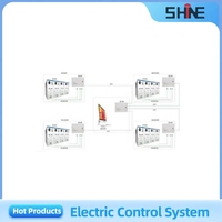 Gabinete de Control Metálico para Motor Eléctrico, Automático para Exteriores con Protección IP54-66 y Función de Arranque y Parada por Sobrecarga