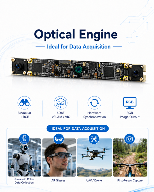 Vision Module Slam 6DoF Smart Glasses with Camera RGB Ar Lentes Con Camara XR Robot Data Collection Optical Engine Vr Headsets