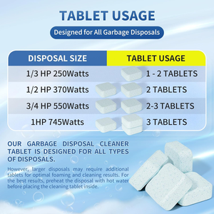 Deodorante e deodorante per deodorante e deodorante al profumo di limone - Product Image 3