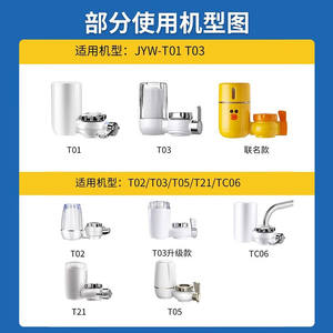 Cartouche filtrante en céramique modèle TC pour purificateur d'eau de robinet, accessoire universel de filtration d'eau du robinet, facile à nettoyer - Product Image 2