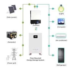 Système de stockage d'énergie domestique 10KWH 16KWH 51.2V 200AH 314AH 15kw Batterie au lithium avec roues pour l'énergie solaire - Product Image 2