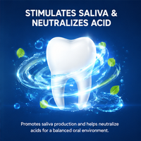 Gommes à mâcher sans sucre à base d'xylitol, marque privée, pour la reminéralisation des dents, l'haleine fraîche et la santé bucco-dentaire