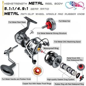 CNC Full Metal Max Drag 14KG ACE20S-ACE60 All-metal 5 + 1BB Bateau <span class=keywords><strong>de</strong></span> pêche en mer Far-stop Lure Wheel Fishing Spinning Reel - Product Image 2