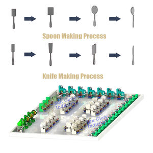 Zon Glorie Semi-Automatische Roestvrijstalen Bestek Productielijn Metalen Bestek Maken Machine Tafelgerei Fabricageproces - Product Image 2