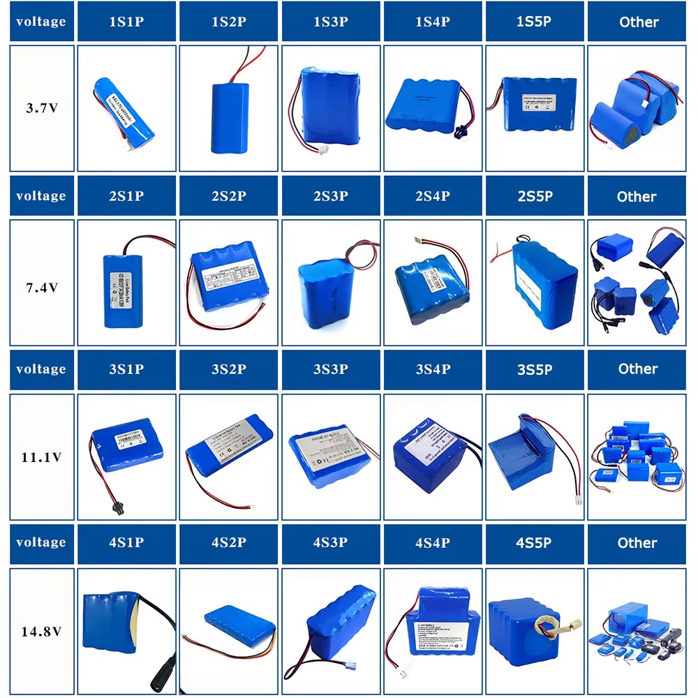 21 volt battery