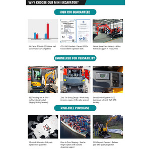 EPA 1.8ton cho <span class=keywords><strong>Kubota</strong></span> động cơ mini máy xúc bánh xích Digger trang trại Mini Bagger để bán với miễn phí vận chuyển thành phần cốt lõi động cơ & - Product Image 4