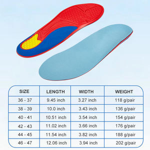 Orthotic Insoles Arch Support Back Heel Pain Treatment of Plantar Fasciitis Shoe Boot <b>Inserts</b> Women Men Insole Flat Feet <b>Insert</b> - Product Image 3