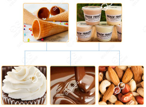 Máy hình nón nhỏ dòng giòn Wafer hình nón sô cô la kem cốc và máy làm hình nón - Product Image 4