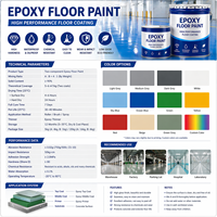 Peinture époxy multi-couleurs pour sols, personnalisable pour la rénovation des surfaces en ciment intérieures et extérieures