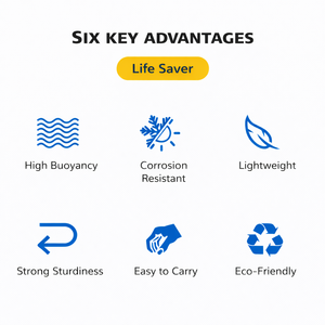 Équipement <span class=keywords><strong>de</strong></span> <span class=keywords><strong>sauvetage</strong></span> maritime avec couleur vive et flottabilité stable pour le <span class=keywords><strong>sauvetage</strong></span> côtier, <span class=keywords><strong>bouée</strong></span> flottante, tube <span class=keywords><strong>de</strong></span> <span class=keywords><strong>sauvetage</strong></span> pour sauveteurs - Product Image 3
