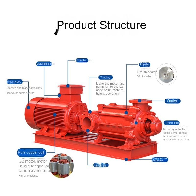 Pump Priming Methods Primings Multistage Centrifugal Horizontal High-pressure Pump for Coal ...