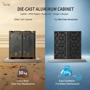 จอแสดงผล LED กลางแจ้งขนาดใหญ่ 3 มิติ ปรับความสว่างอัตโนมัติ ภาพคมชัด เหมาะสำหรับงานโฆษณา ติดตั้งง่าย น้ำหนักเบา สำหรับ<span class=keywords><strong>งาน</strong></span>อีเว้นท์ - Product Image 2