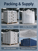 Magnesia Castables, Bahan Tahan Api Magnesia dengan Kandungan MgO Tinggi untuk Tungku Baja & Tundish