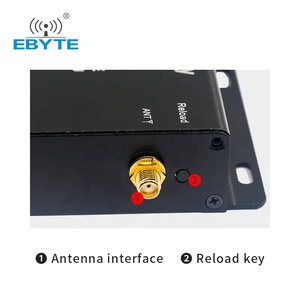 Ebyte ODM E180-DTU(Z20-ETH) เทอร์มินัลส่งสัญญาณระยะไกล Zigbee เป็น Ethernet คุณภาพระดับอุตสาหกรรม Zigbee 3.0 Gateway - Product Image 4