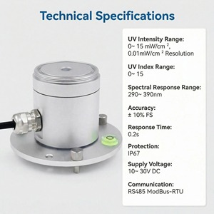 Sensor UV OHTS1092 |   RS485 Modbus RTU |   Protección IP67 |   Precisión del ±10% |   Grado Industrial - Product Image 2