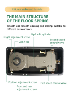 Eniking Ressort de charnière de sol hydraulique de haute qualité et au meilleur prix avec poids réglable pour contrôle d'ouverture de porte - Product Image 6