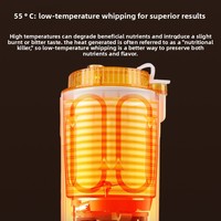 Machine à lait de soja mini portable entièrement automatique en acier inoxydable de 350 ml avec fonction de maintien au chaud pour la vente en gros