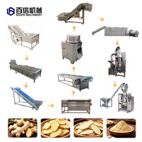 Chaîne de production de gingembre de qualité supérieure : Prix de la machine de découpe de gingembre, machine de traitement automatique du gingembre