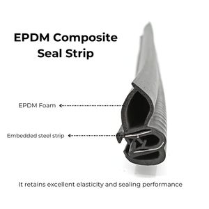 Aanpasbare EPDM/rubberen autodeurdichting met zijdelingse flexibele PVC-randafwerking voor boten, auto's, campers, vrachtwagens, zwart - Product Image 3