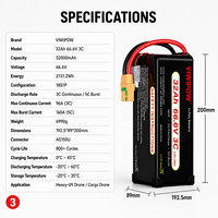 بطارية ليثيوم أيون شبه صلبة عالية الكثافة 6S 18S 320wh/kg 32000mah قابلة للتخصيص من المصنع لطائرات الشحن بدون طيار