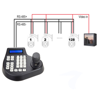 Controlador de Teclado con Joystick para CCTV AHD, CVI, AVBS, TVI, Pantalla LCD para Control de Cámara Coaxial PTZ