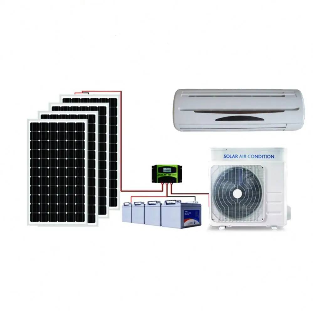 Dual Split Air Conditioner China Trade,Buy China Direct From Dual 