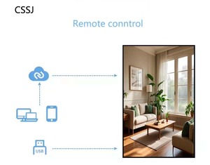 HD LCD quảng cáo hiển thị treo tường trong nhà Bảng menu cho nhà hàng cà phê Trung tâm mua sắm kỹ thuật số máy nghe nhạc quảng cáo - Product Image 2