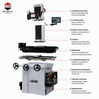 Machine de rectification de surface manuelle avec moteur et option hydraulique M250 – Rectifieuse de surface manuelle