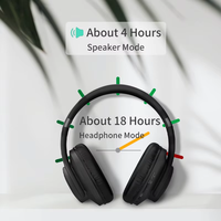 DOQAUS Vogue 3 Headphone Over-Ear BT 5.4 Speaker Terintegrasi Daya Tahan Baterai Lama Earphone untuk Perjalanan