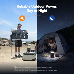 สถานีไฟฟ้าพกพา Anker SOLIX C300X DC ความจุ 288Wh 300W แบตเตอรี่ LiFePO4 พร้อมพอร์ต USB C คู่ 140W สำหรับการตั้งแคมป์กลางแจ้ง - Product Image 6