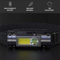 Lampe frontale LED extérieure super lumineuse, réglable, rechargeable par USB, rotative à 180 degrés, étanche, lampe de travail