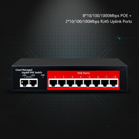 Precio de Fábrica al por Mayor, Control Remoto a Distancia, Switch Administrado en la Nube de 120w, 8 Puertos PoE, 1000mbps, Salida DC48v