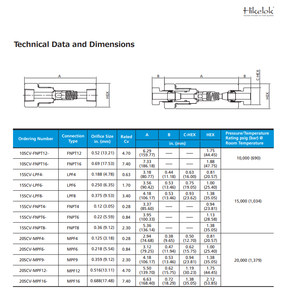 Válvulas de Retención Submarinas Tipo Swagelok Hikelok Max. Presión de Trabajo 20000 psig - Product Image 4