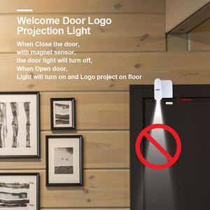 Nouveau produit innovant à usage quotidien Super définition publicité intérieure Led Logo projecteur lumière - Product Image 3