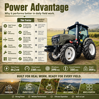 Tractor de Ruedas FULCORE con Motor Diésel de 4 Cilindros, Operación Flexible para Transporte Agrícola, Envío Gratis