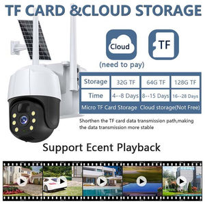 Kamera Keamanan Luar Ruangan Tenaga Surya Rscamtom Sensor CMOS 3MP Audio Dua Arah Deteksi Gerakan Kartu SD untuk Pengawasan Kampus - Product Image 4