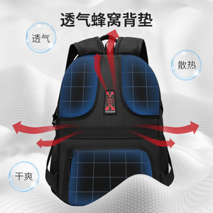 Multifunctional Business <b>Travel</b> <b>Backpack</b> Large Capacity Lightweight Durable Laptop Bag For Business <b>Travel</b> Unisex Black Solid - Product Image 4