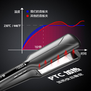 ยูทรัสต์เครื่องหนีบผมตรง 50 มม. แผ่นเซรามิกไทเทเนียม จอแสดงผล LED ควบคุมอุณหภูมิได้ 9 ระดับ สำหรับผมแห้ง - Product Image 3