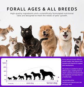 犬用マルチビタミンサプリメント8 in 1 - Product Image 3