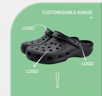 Sandales pour hommes HEVA, sabots d'été personnalisés, sabots de jardin unisexes avec logo personnalisé, chaussures plates en EVA, tongs personnalisées pour hommes