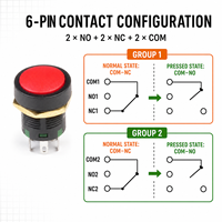 Interrupteurs à bouton-poussoir momentanés TOOWEI 16 mm IP67 étanches 2NO 2NC 2COM 125V 5A