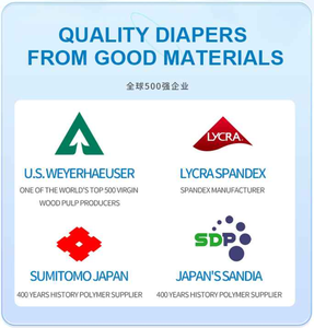 All'ingrosso pannolino usa e getta per adulti pantaloni da strappo per anziani uso ospedaliero - Product Image 5