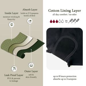 Braguitas Reutilizables al por Mayor, a Prueba de Fugas, de Tiro Medio, Sin Costuras, para Mujer, Tipo Boyshort, de Nailon/Spandex/Algodón, Antibacterianas, de Secado Rápido - Product Image 4