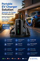 Station de recharge AC 32A 7kW pour voitures, Type1 Type2 GBT, chargeur EV portable 3.5-22kW 220V, prise en charge des visites d'usine en temps réel pour BYD et Tesla
